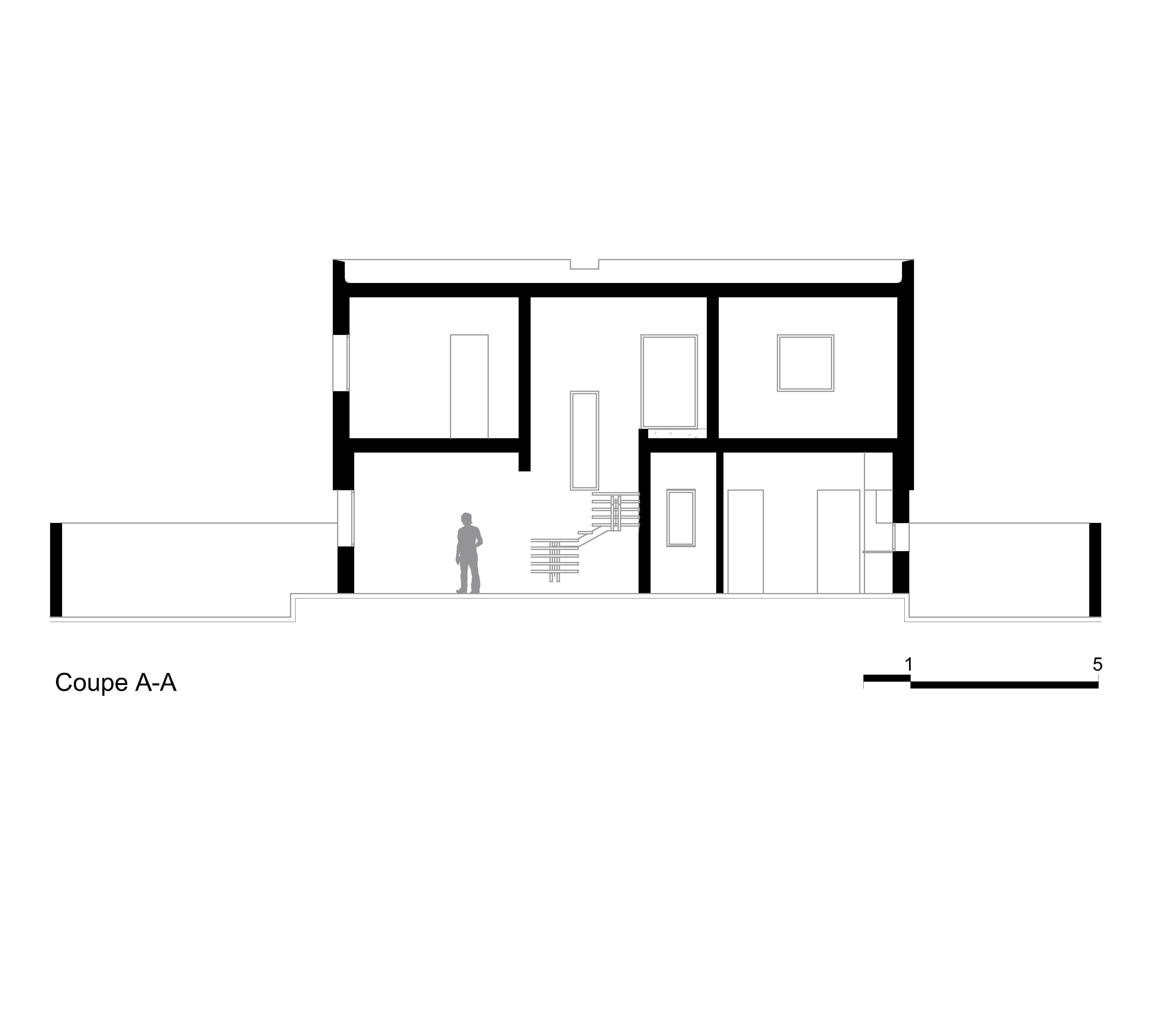 Projet 4 — image 6